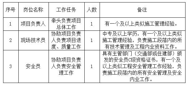 招標(biāo).jpg