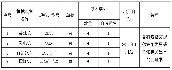 招標(biāo)1.jpg
