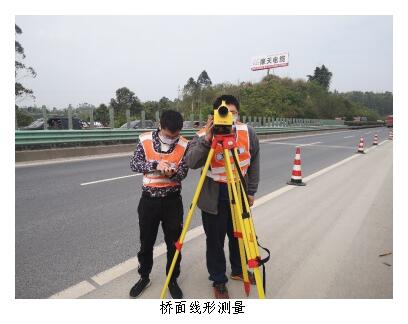 2020年度成仁高速公路橋梁、隧道定期檢測(cè)現(xiàn)場(chǎng)檢測(cè)順利完成