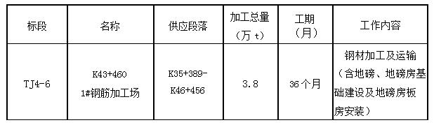 QQ截圖20200914142120.jpg