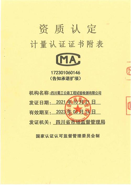 喜報！這196個參數(shù)蜀工檢測已成功擴(kuò)項